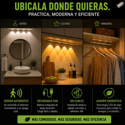 Luz LED Inteligente | Más Comodidad y Seguridad